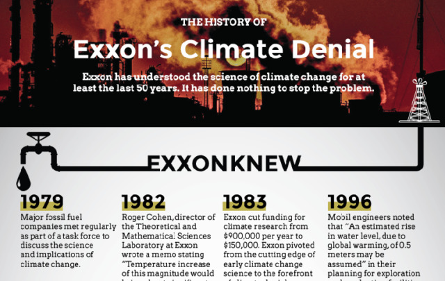 ExxonKnew_Timeline