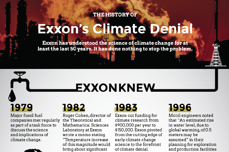 ExxonKnew_Timeline