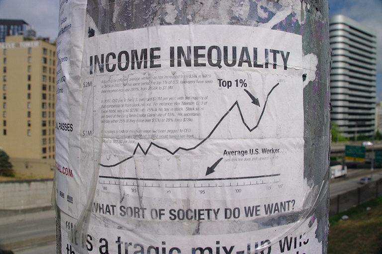 economic inequality