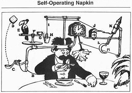 Rube Goldberg's "Self-Operating Napkin". By Rube Goldberg in Collier's, September 26 1931.