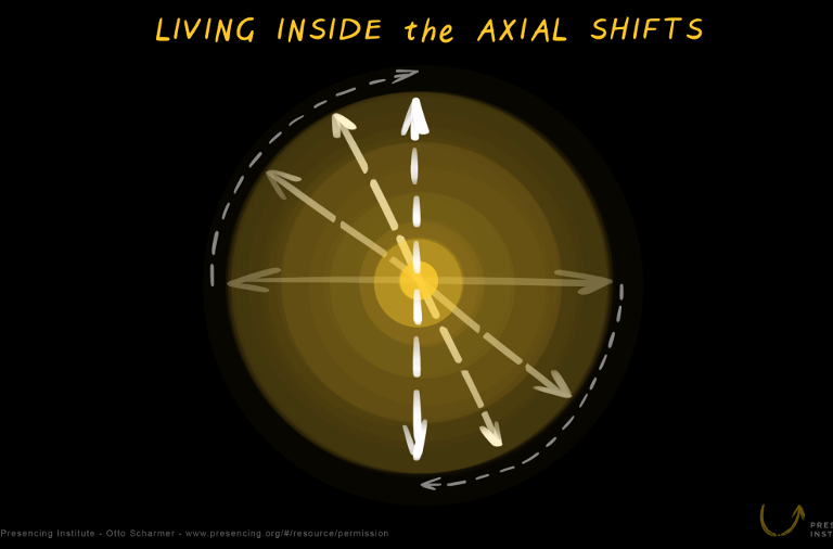 Axial shifts