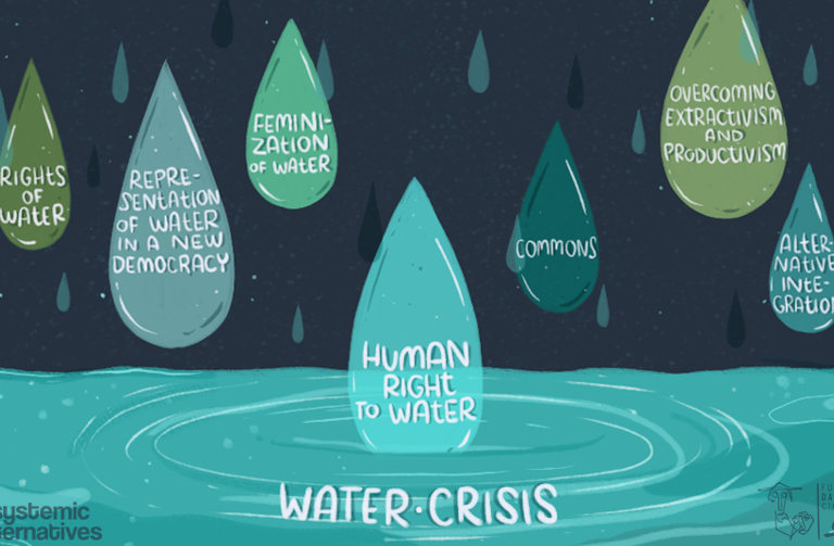 water crisis