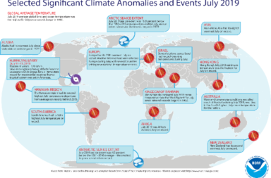 July global temperatures