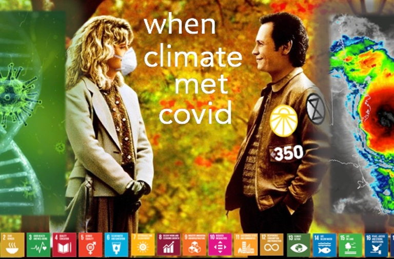 When climate met covid