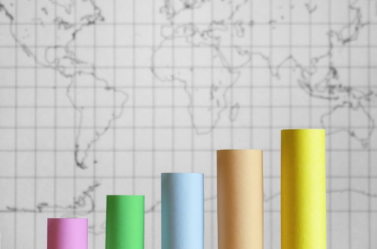 World economic growth