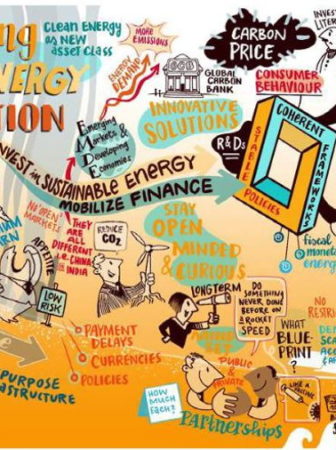 energy transition