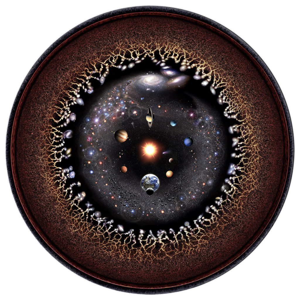 observable universe