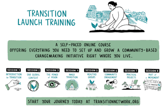 Evergreen Transition Traning Launch visual