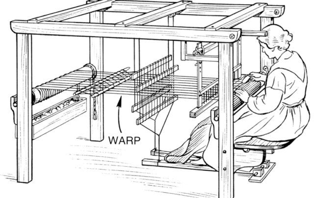 weaving loom