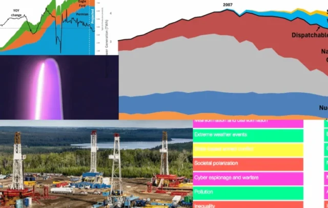 Wide Boundary energy news graphic